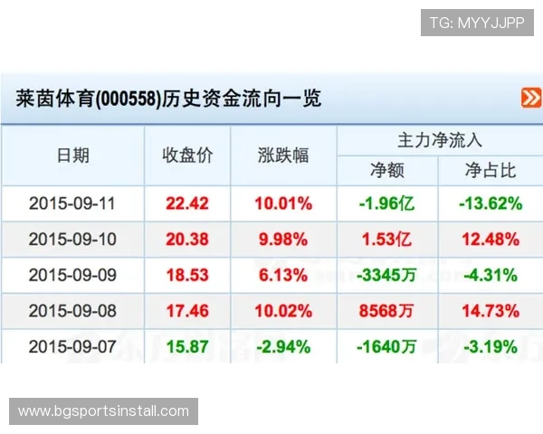 全面解读天空体育英冠预测分析帮助球迷把握比赛趋势与投注策略建议
